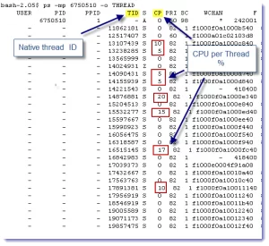 JIT_CPU_per_Thread_analysis