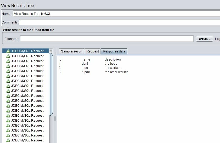 db results response data