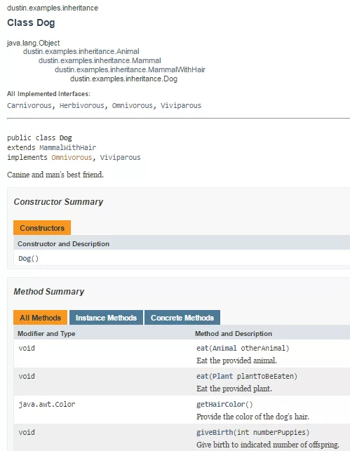 20161119-dogjavadocmethodsummary