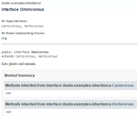 20161119-omnivorousjavadoc