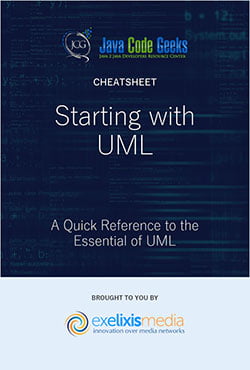 Starting With Uml Cheatsheet Java Code Geeks