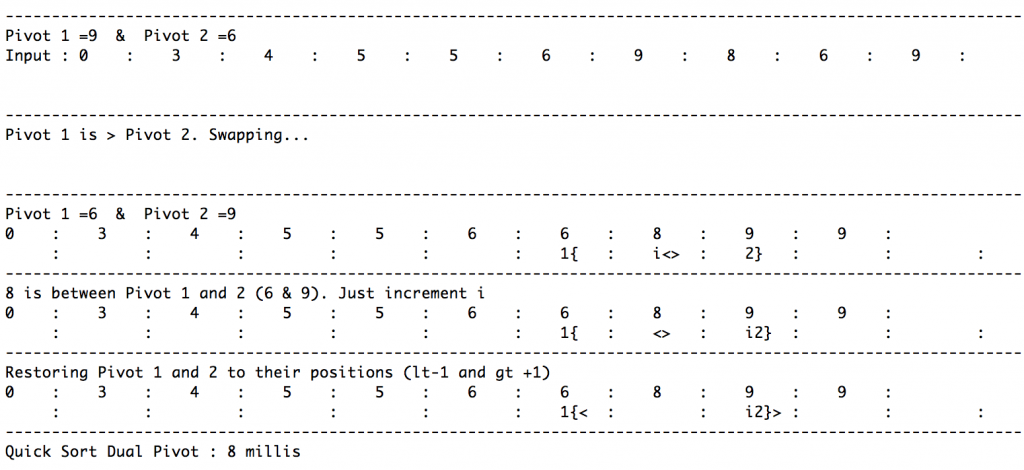 Quicksorting - 3-way and Dual Pivot