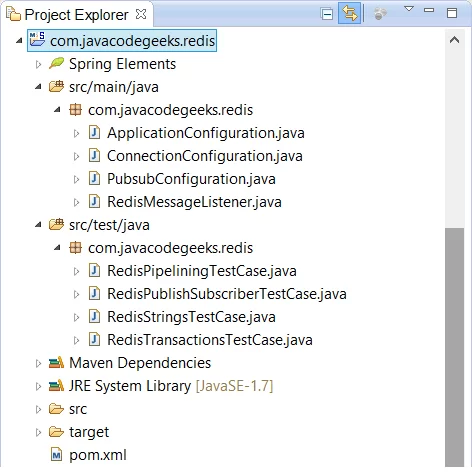 Picture 2. Our com.javacodegeeks.redis inside Eclipse Project view. 