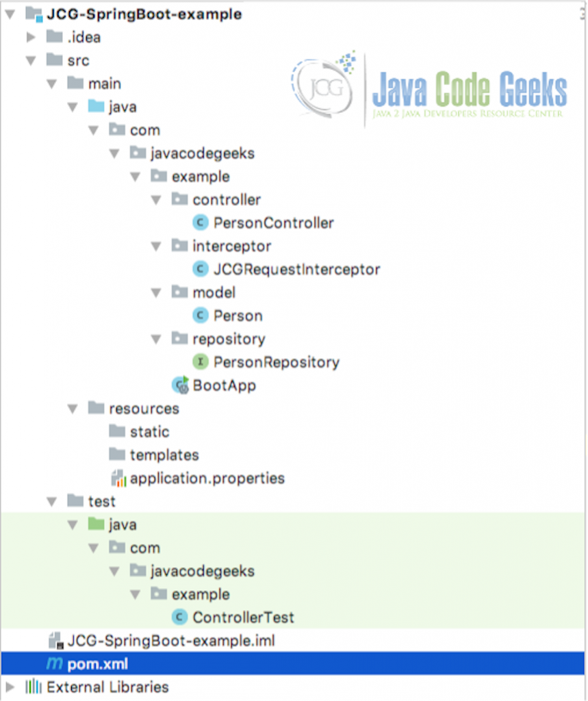 Spring Boot Tutorial - Java Code Geeks