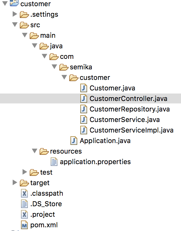 Spring Boot Complete Example Java Code Geeks