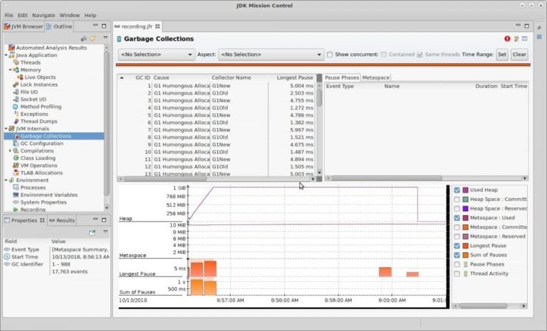 Using Java Flight Recorder With OpenJDK 11 - Java Code Geeks