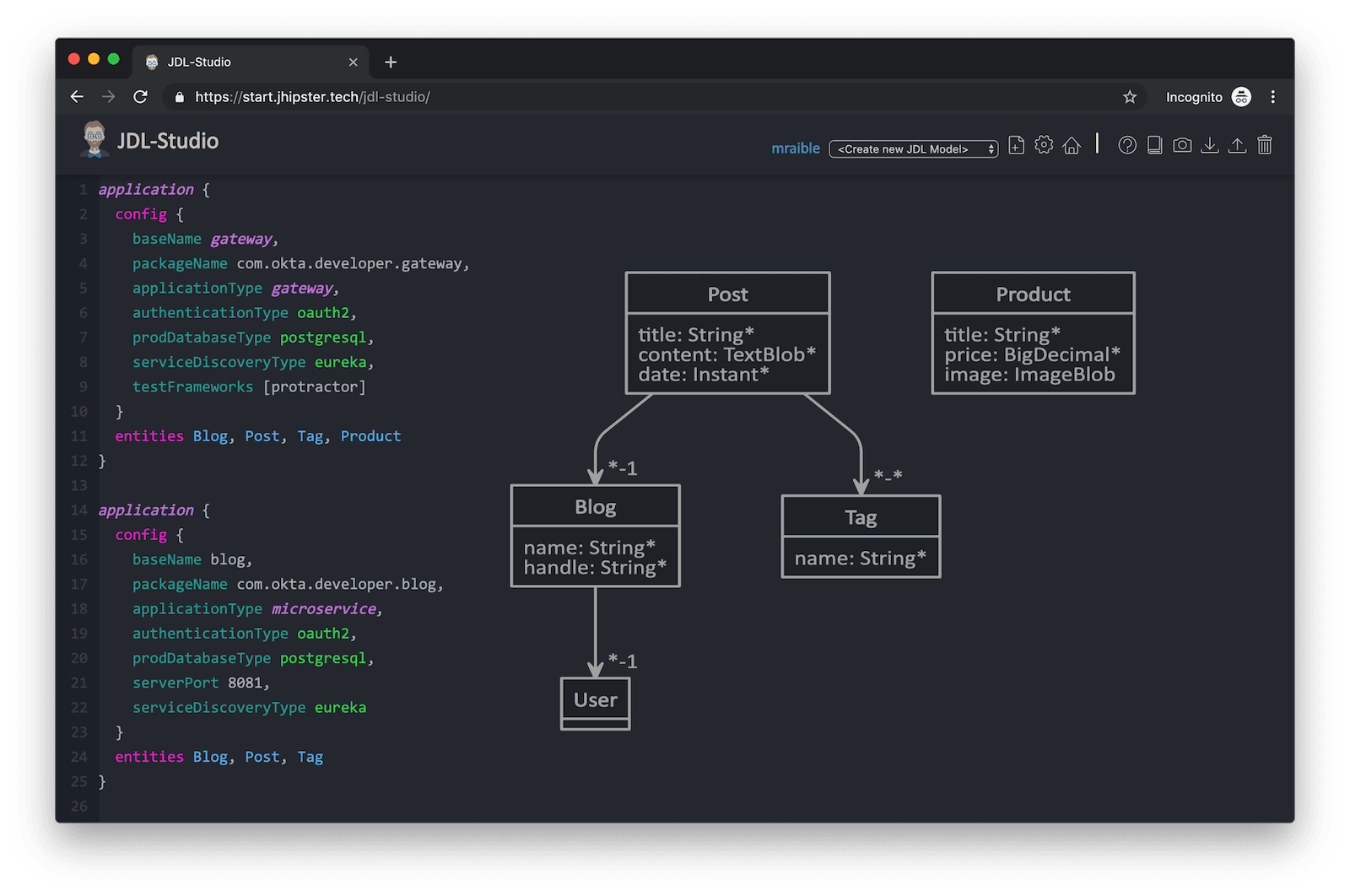 Java cloud spring. Экосистема java. Spring cloud config.