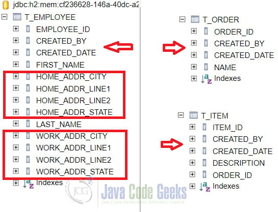 JPA Inheritance vs Composition